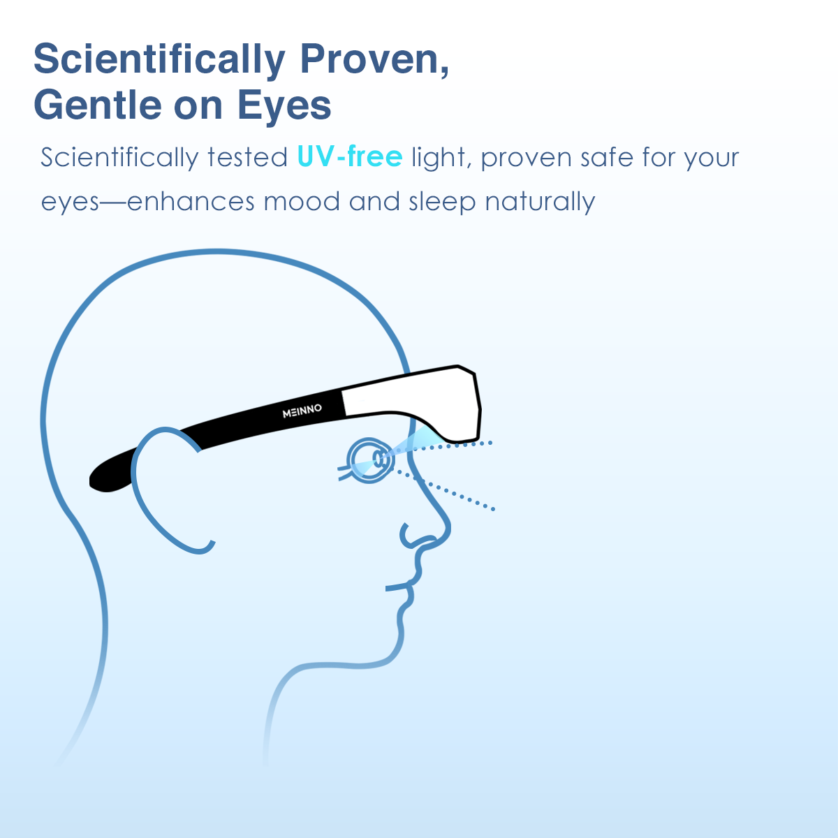 Meinno Light Therapy Glasses